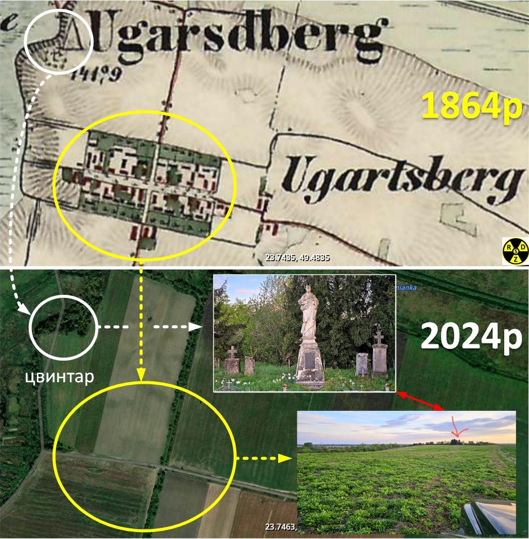 Село Угартсберґ на картах: колись і тепер
