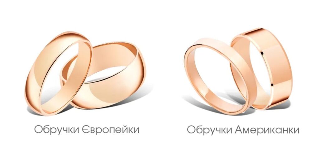 Обручки на весілля в українській традиції: символ кохання, вірності та нескінченності роду