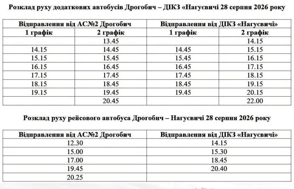 DrogMedia Франкоавтобус до Нагуєвичів: графік руху на Х-й Етнофест 28 серпня