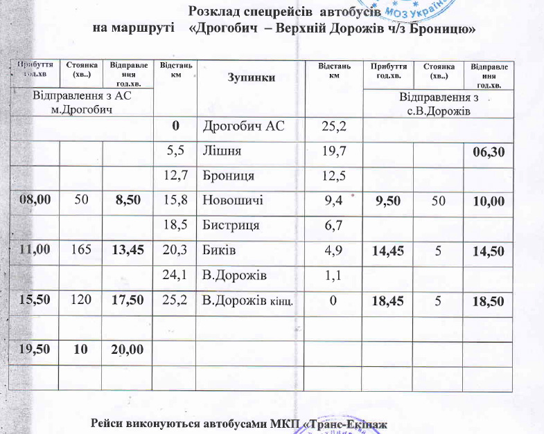 DrogMedia Спецрейси у Трускавець, Борислав та села: оприлюднено графік спеціальних пасажирських перевезень