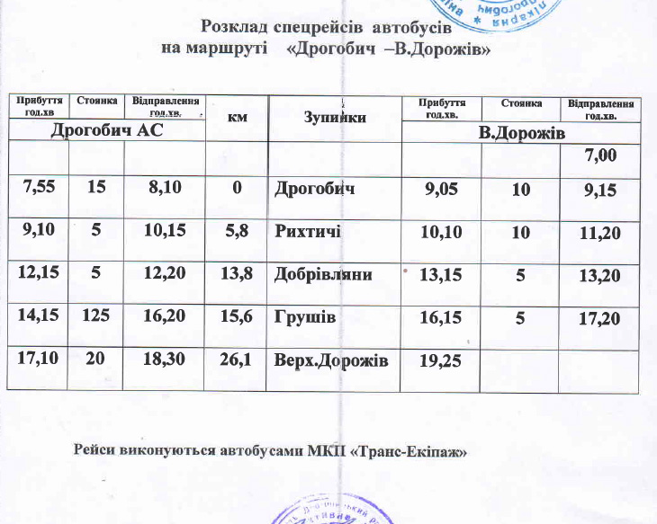 DrogMedia Спецрейси у Трускавець, Борислав та села: оприлюднено графік спеціальних пасажирських перевезень