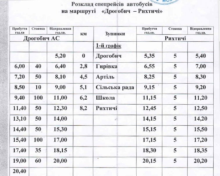 DrogMedia Спецрейси у Трускавець, Борислав та села: оприлюднено графік спеціальних пасажирських перевезень