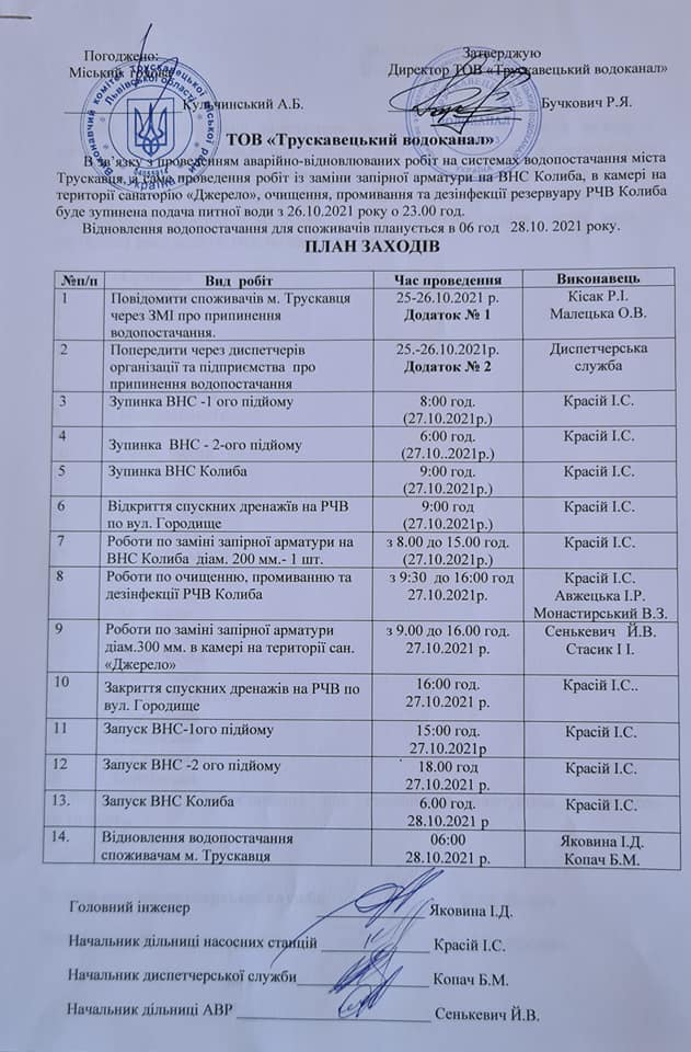 З вівторка по четвер в Трускавці не буде води! 4 DrogMedia З вівторка по четвер в Трускавці не буде води!