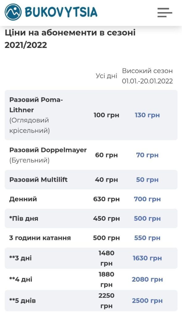 DrogMedia Буковиця відкриває лижний сезон